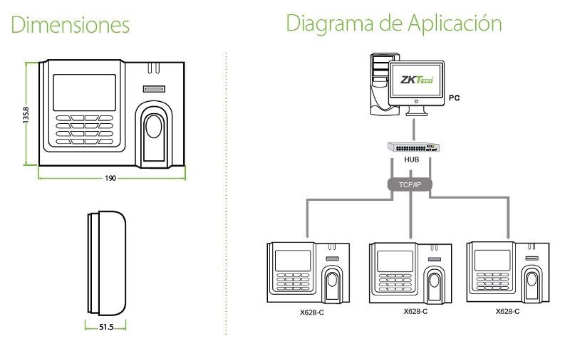 ZK-X628 Diagrama