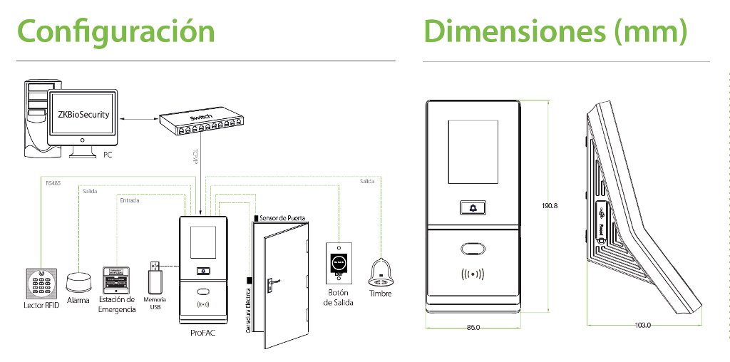 ZKTeco-ProFAC Diagrama