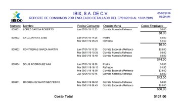 Reporte