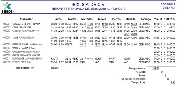 Reporte