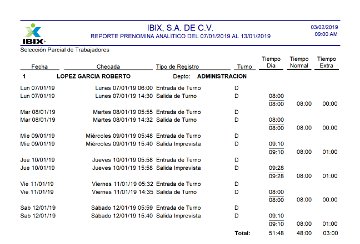 Reporte