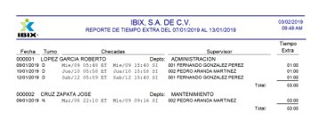 Reporte