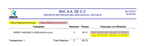 Reporte
